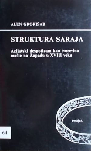 Grorišar: Struktura saraja