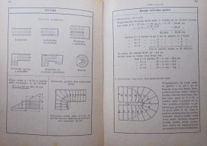 Popp: Stolarski priručnik (2)