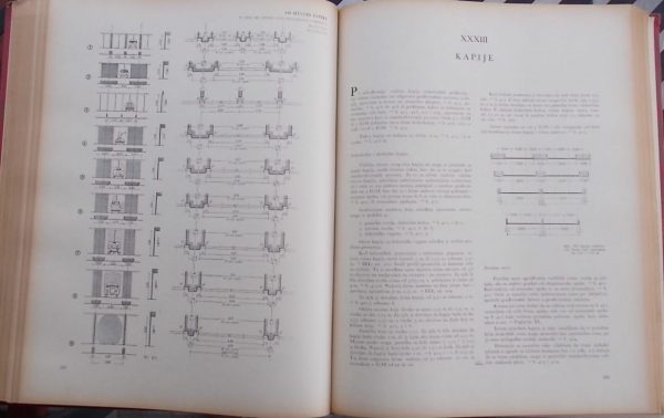 Neufert: Pravila građevinarstva (3)