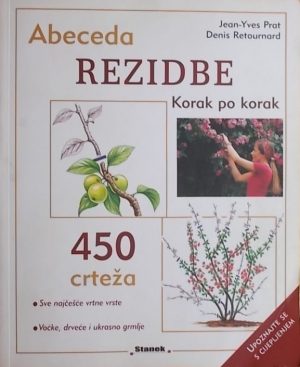 Prat, Retournard: Abeceda rezidbe