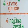 D'Adamo-4 krvne grupe 4 načina života