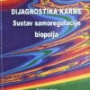 Lazarev-Dijagnostika karme-Sustav samoregulacije biopolja